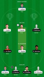 CTB vs WF Dream11 Prediction Team Today, Grand League
